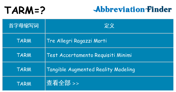 tarm 代表什么