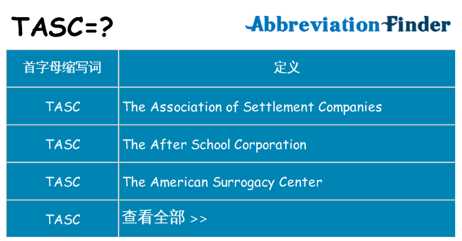 tasc 代表什么