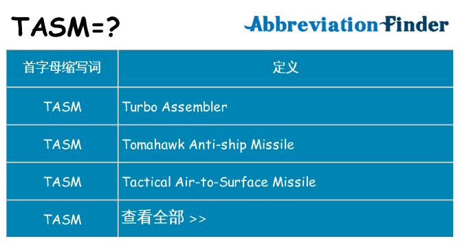 tasm 代表什么