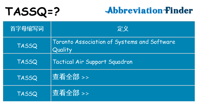 tassq 代表什么