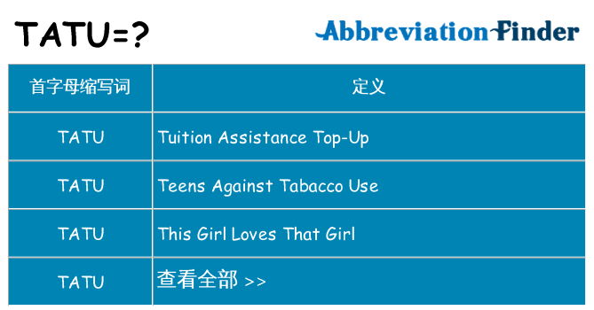 tatu 代表什么