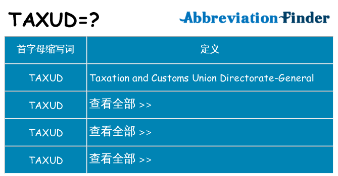 taxud 代表什么