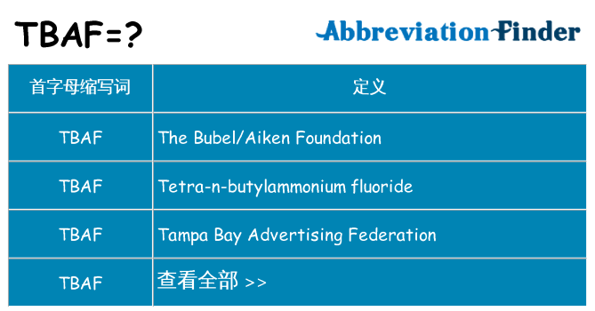 tbaf 代表什么