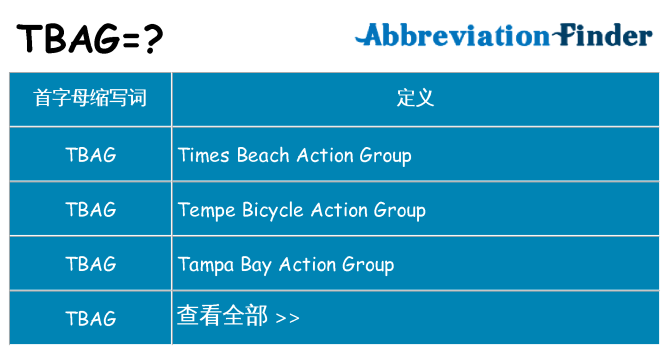 tbag 代表什么