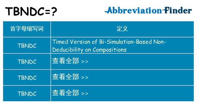 tbndc 代表什么