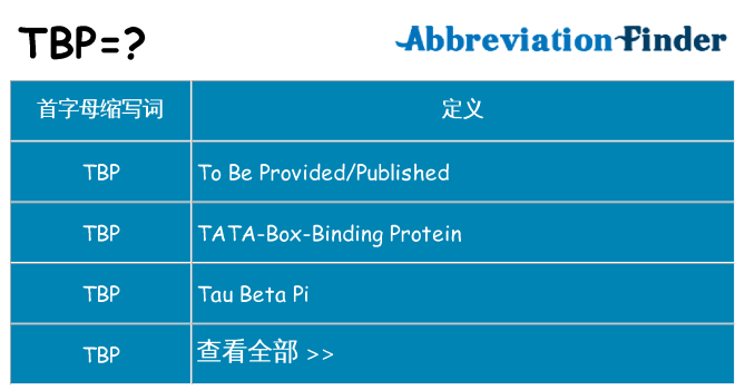tbp 代表什么