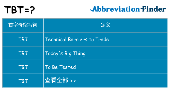 tbt 代表什么