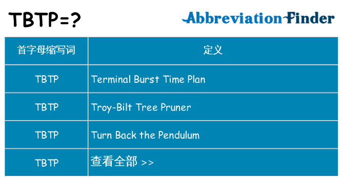 tbtp 代表什么