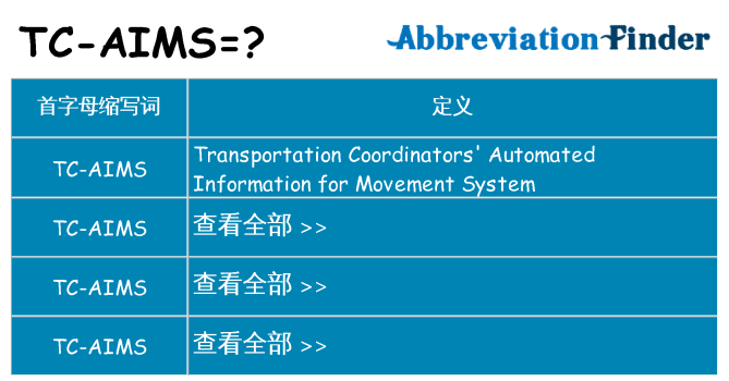 tc-aims 代表什么