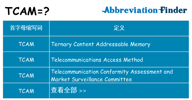 tcam 代表什么