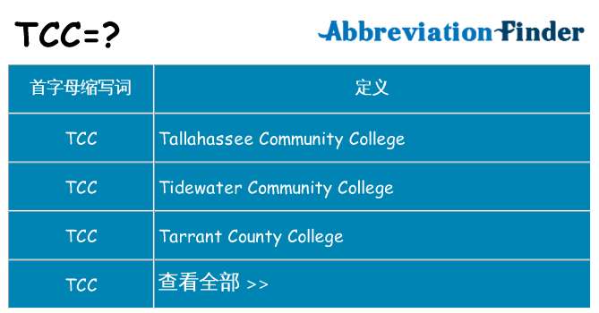 tcc 代表什么