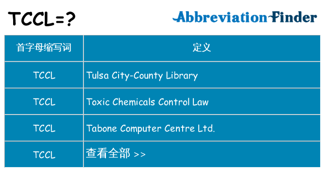tccl 代表什么