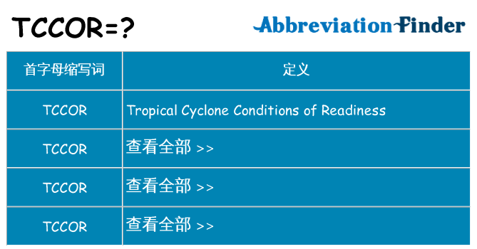 tccor 代表什么