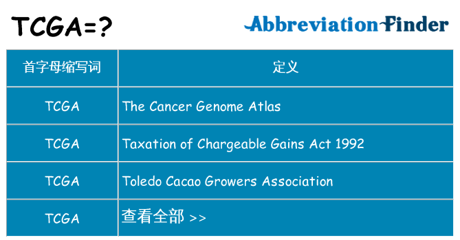 tcga 代表什么