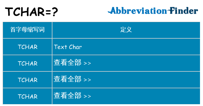 tchar 代表什么