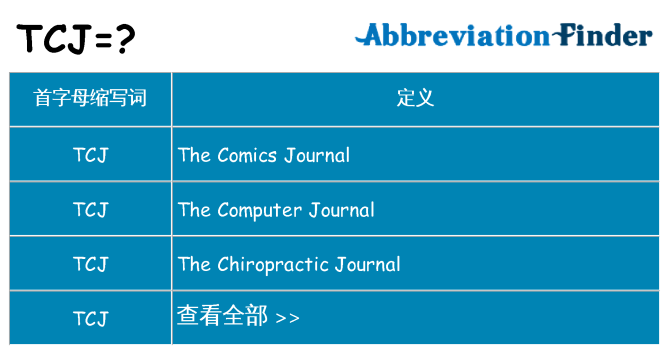 tcj 代表什么