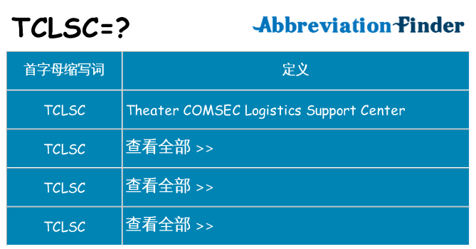 tclsc 代表什么