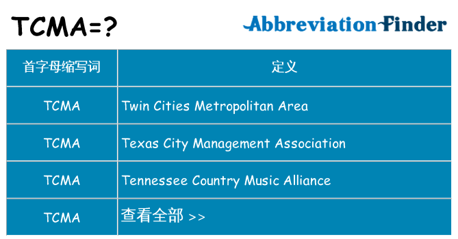 tcma 代表什么