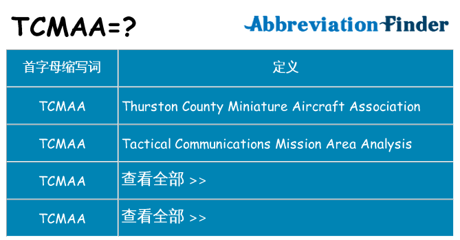 tcmaa 代表什么