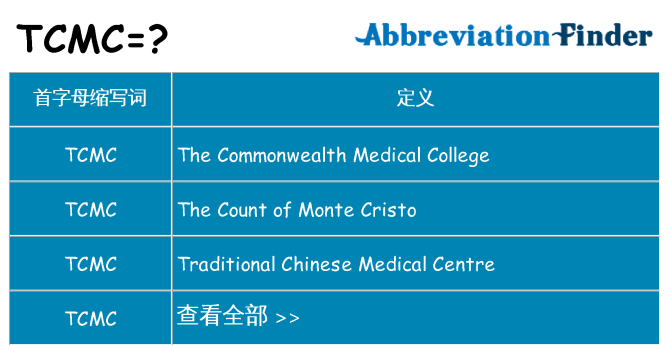 tcmc 代表什么