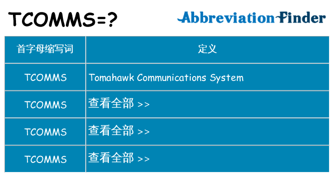 tcomms 代表什么