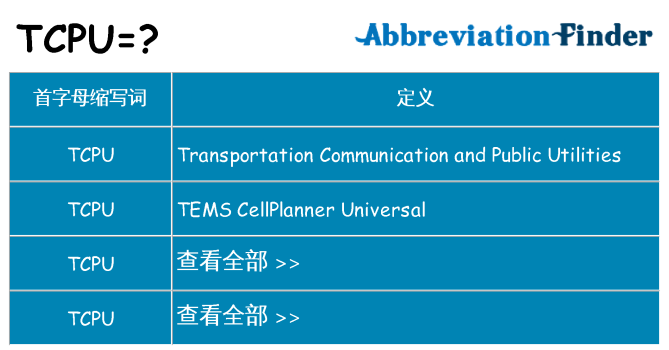 tcpu 代表什么