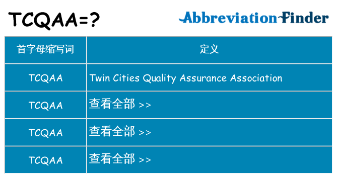 tcqaa 代表什么