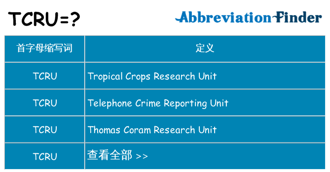 tcru 代表什么