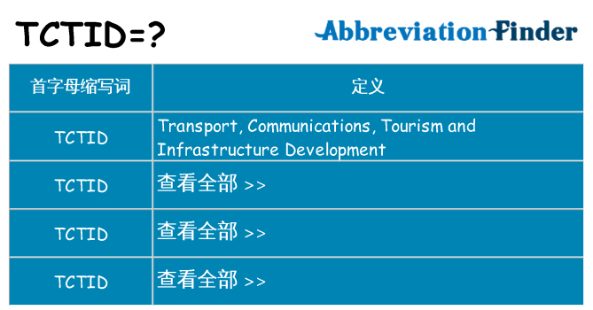 tctid 代表什么