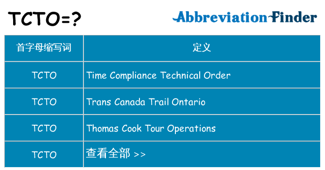 tcto 代表什么