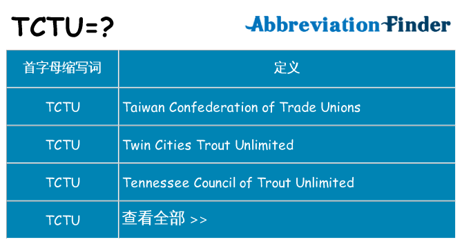 tctu 代表什么