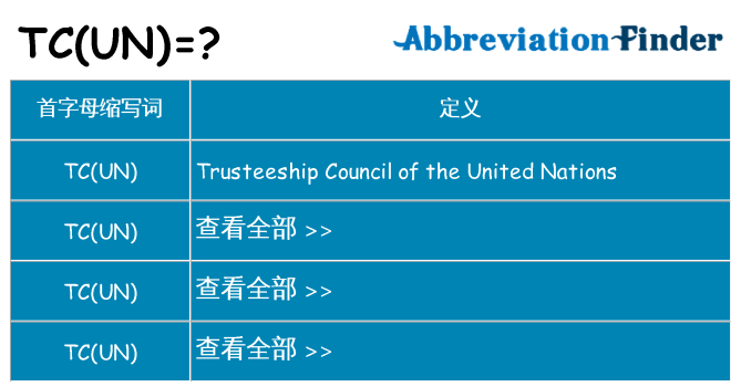 tcun 代表什么