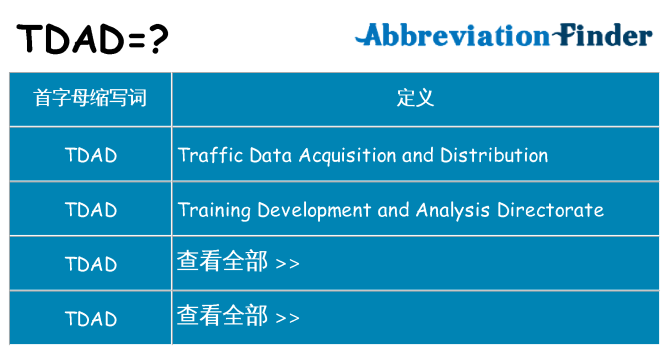 tdad 代表什么