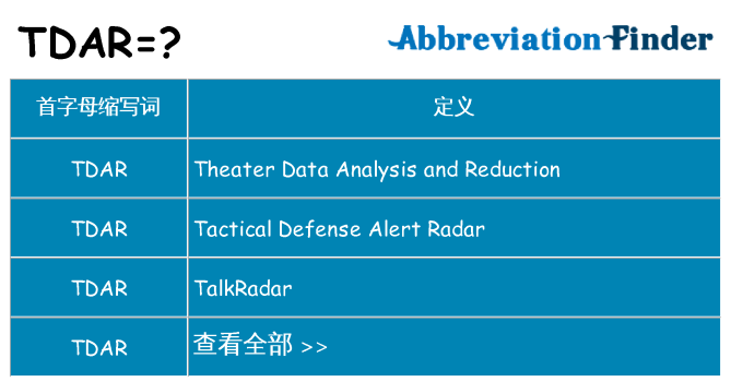 tdar 代表什么