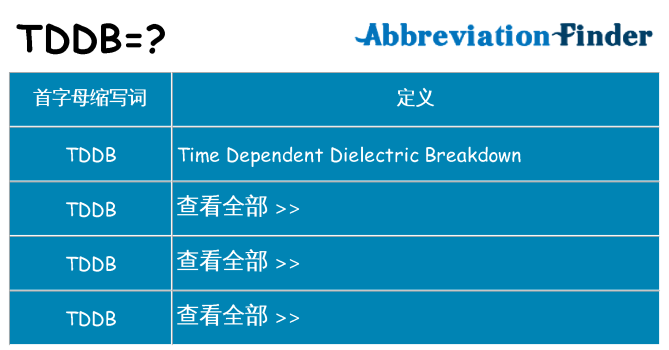 tddb 代表什么