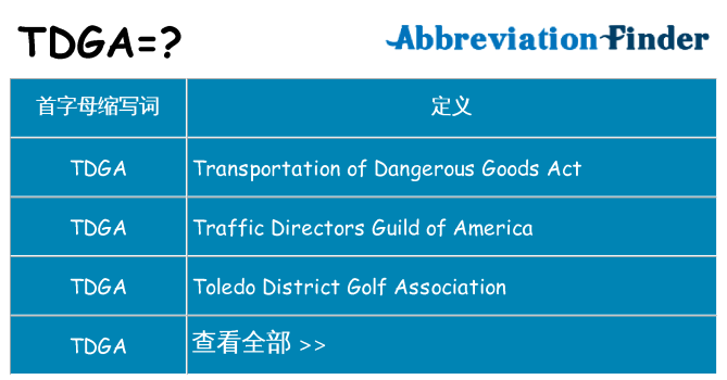 tdga 代表什么
