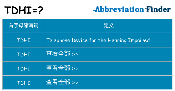 tdhi 代表什么