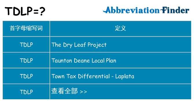 tdlp 代表什么