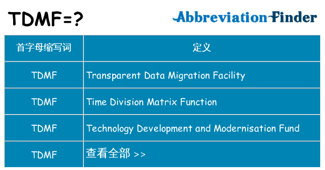 tdmf 代表什么