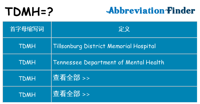 tdmh 代表什么