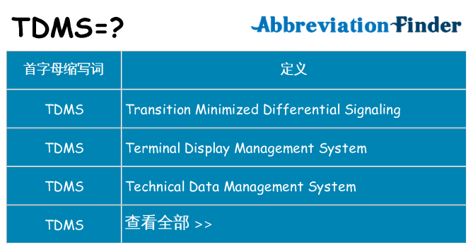 tdms 代表什么