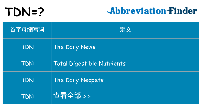 tdn 代表什么