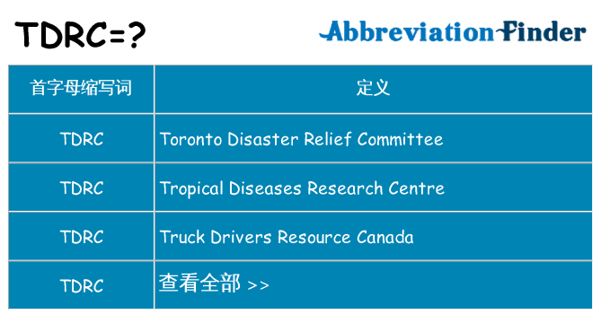 tdrc 代表什么