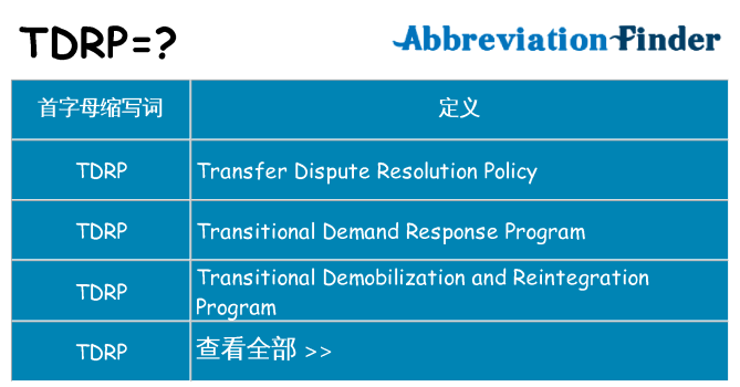 tdrp 代表什么