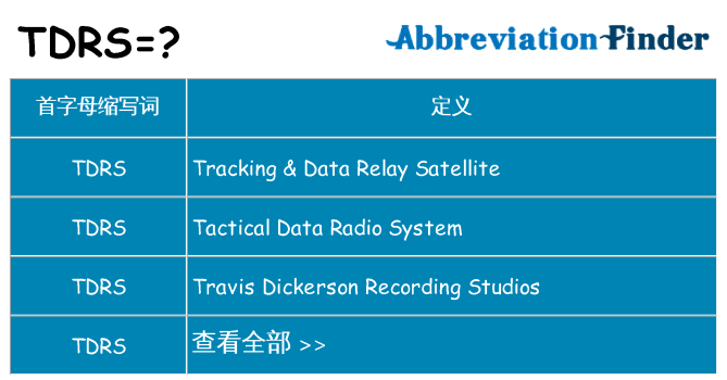 tdrs 代表什么