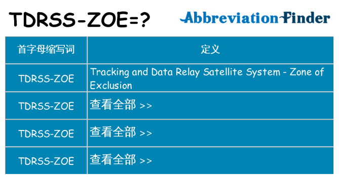 tdrss-zoe 代表什么