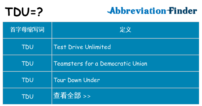 tdu 代表什么