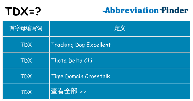 tdx 代表什么