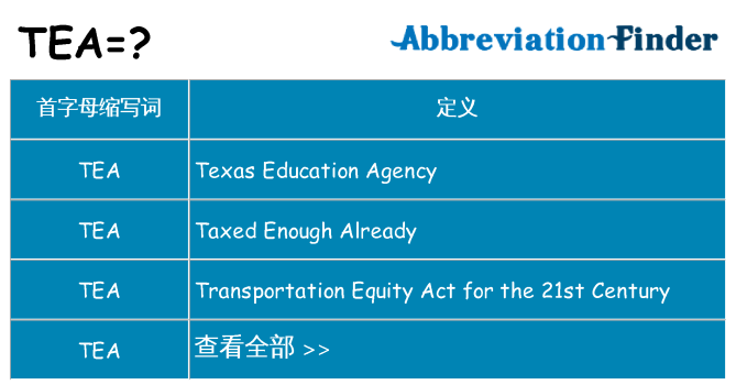 tea 代表什么