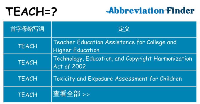 teach 代表什么